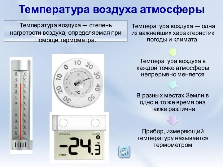 Температура воздуха атмосферы Температура воздуха — степень нагретости воздуха, определяемая при помощи термометра.