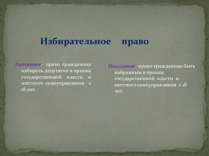 Избирательное право Активное- право гражданина избирать депутатов в органы государственной