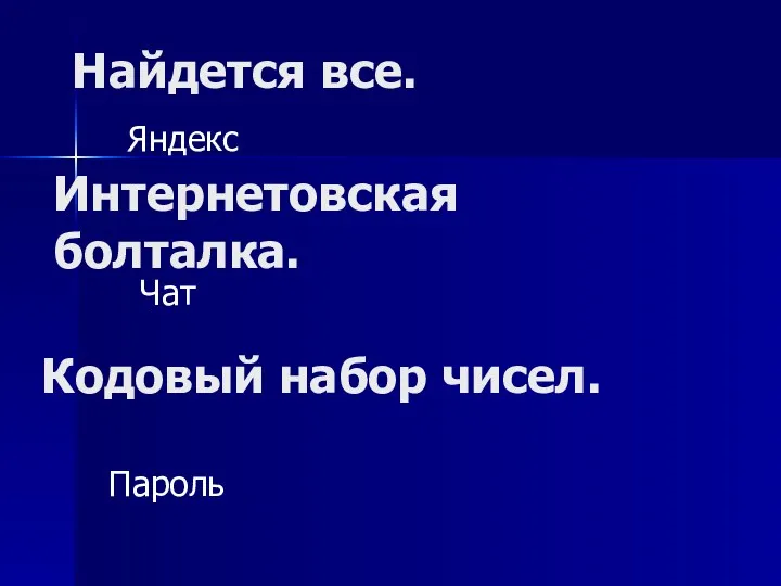 Найдется все. Яндекс Интернетовская болталка. Чат Кодовый набор чисел. Пароль