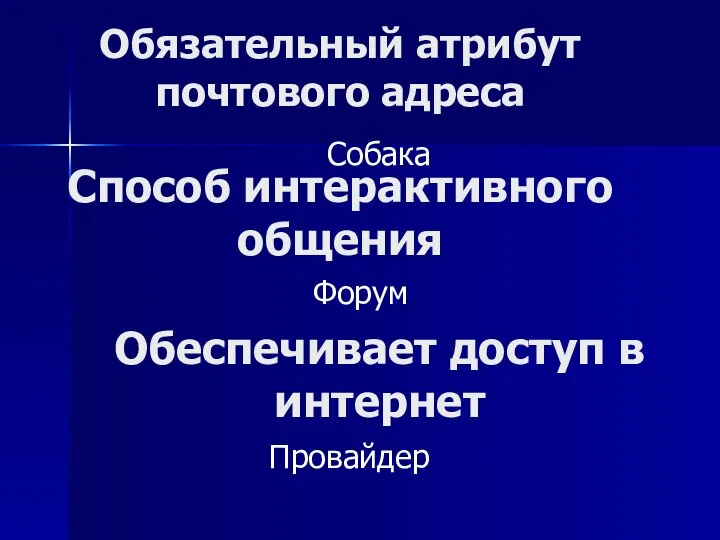 Обязательный атрибут почтового адреса Собака Способ интерактивного общения Форум Обеспечивает доступ в интернет Провайдер