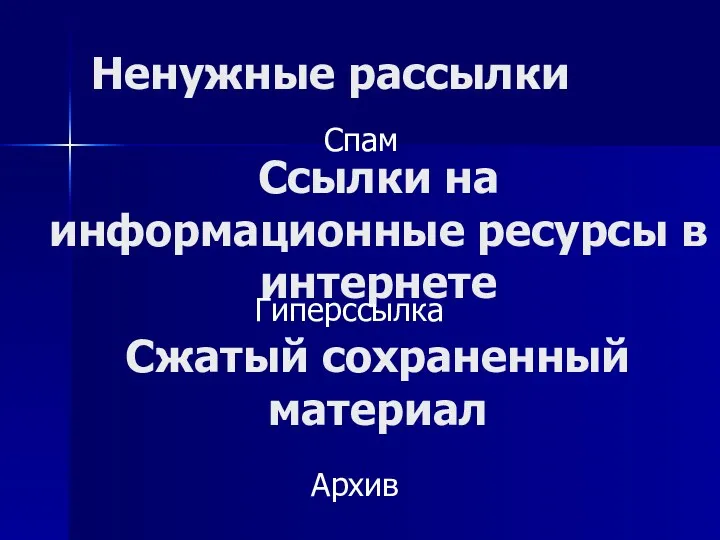 Ненужные рассылки Спам Ссылки на информационные ресурсы в интернете Гиперссылка Сжатый сохраненный материал Архив