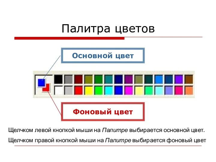 Палитра цветов Основной цвет Фоновый цвет Щелчком левой кнопкой мыши