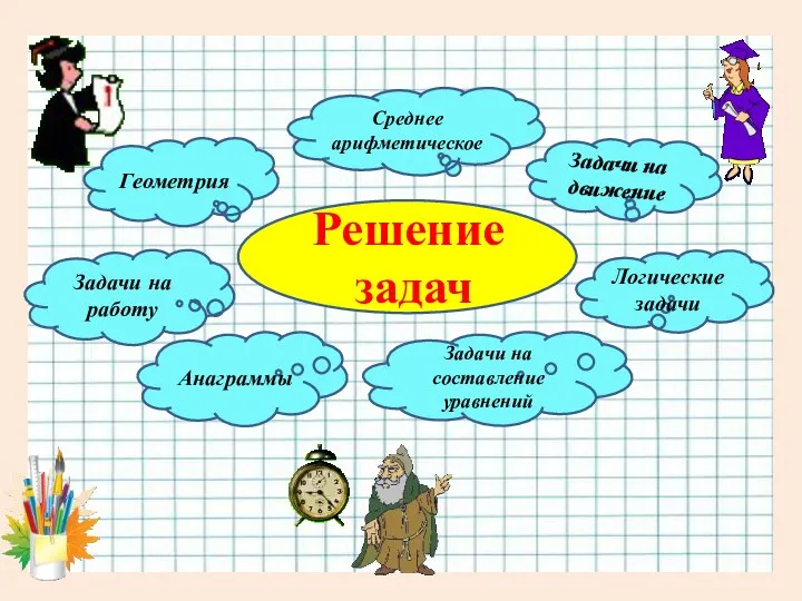 Решение задач Среднее арифметическое Задачи на движение Логические задачи Задачи