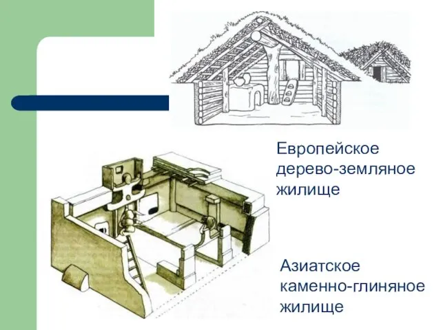 Европейское дерево-земляное жилище Азиатское каменно-глиняное жилище