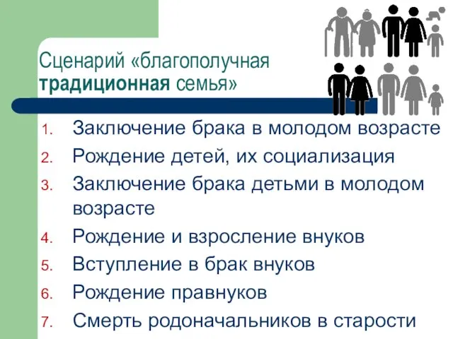 Сценарий «благополучная традиционная семья» Заключение брака в молодом возрасте Рождение