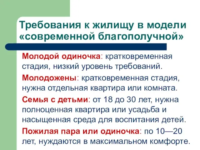 Требования к жилищу в модели «современной благополучной» Молодой одиночка: кратковременная