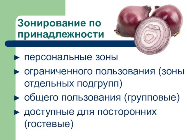 Зонирование по принадлежности персональные зоны ограниченного пользования (зоны отдельных подгрупп)