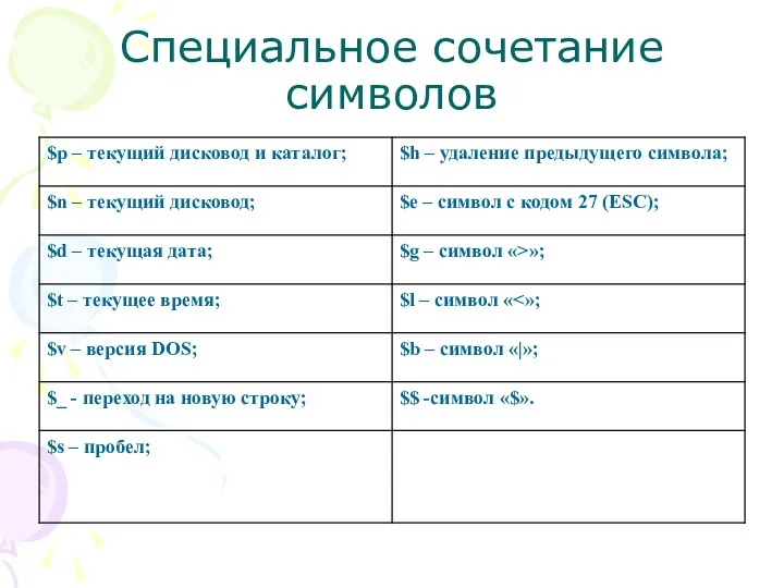 Специальное сочетание символов