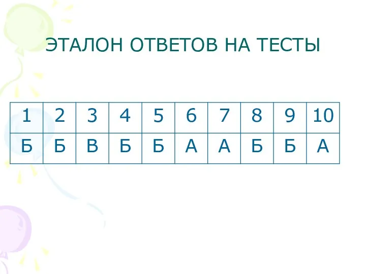 ЭТАЛОН ОТВЕТОВ НА ТЕСТЫ