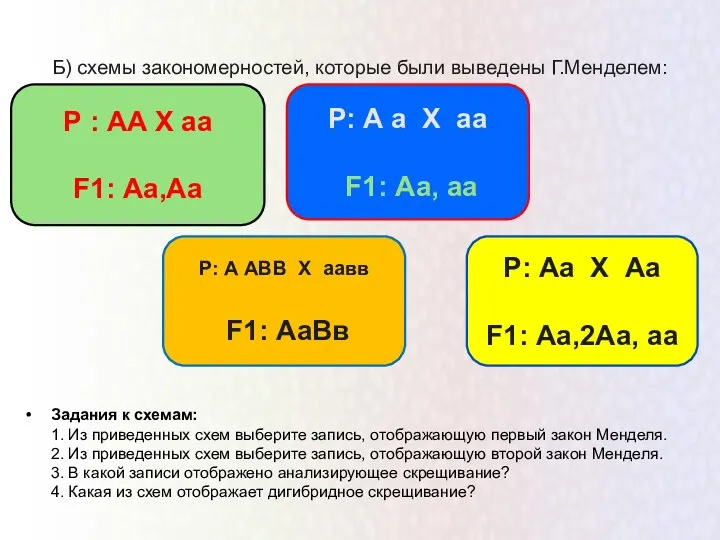 Б) схемы закономерностей, которые были выведены Г.Менделем: Задания к схемам: