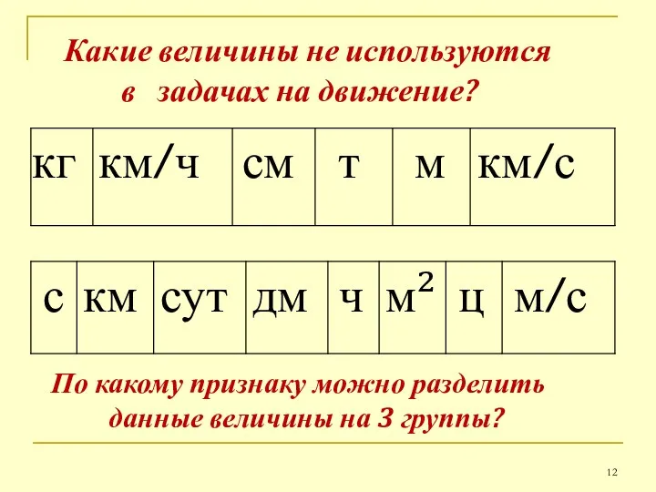 Какие величины не используются в задачах на движение? кг км/ч