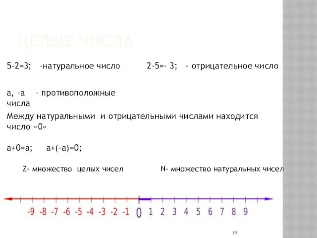 ЦЕЛЫЕ ЧИСЛА 5-2=3; -натуральное число 2-5=- 3; - отрицательное число