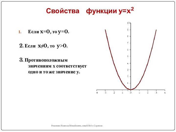 Свойства функции y=x2 Романова Надежда Михайловна, лицей №4 г. Саратова Если x=0, то