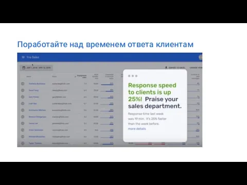 Поработайте над временем ответа клиентам .