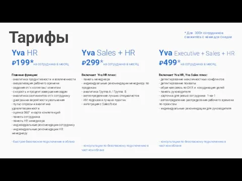 Тарифы Yva HR ₽199*на сотрудника в месяц Главные функции: -