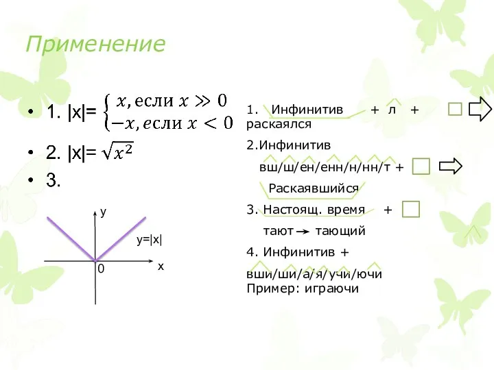 1. Инфинитив + л + раскаялся 2.Инфинитив вш/ш/ен/енн/н/нн/т + Раскаявшийся