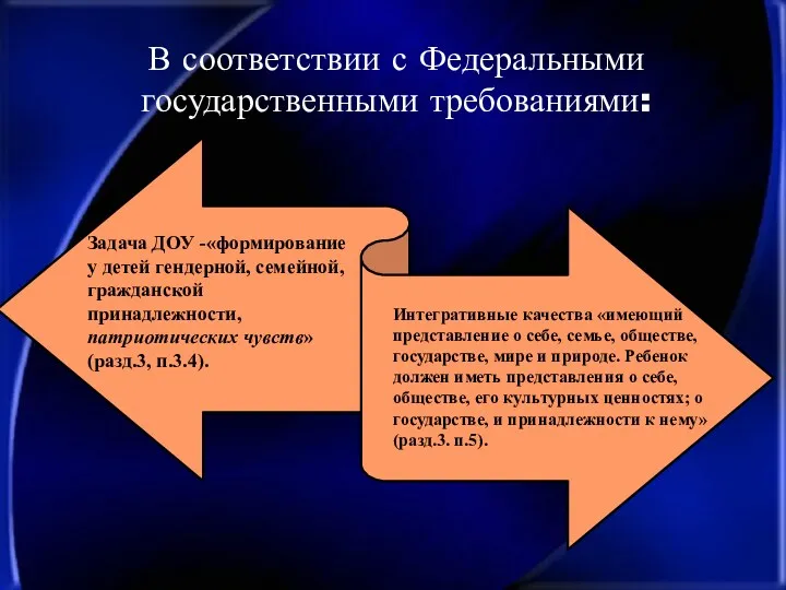 В соответствии с Федеральными государственными требованиями: Задача ДОУ -«формирование у