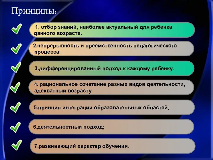 Принципы: 4. рациональное сочетание разных видов деятельности, адекватный возрасту 3.дифференцированный