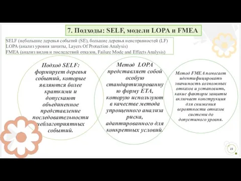 Подход SELF: формирует деревья событий, которые являются более краткими и