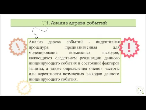 1. Анализ дерева событий Анализ дерева событий - индуктивная процедура,