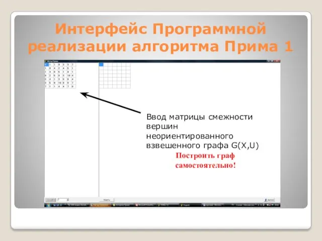 Интерфейс Программной реализации алгоритма Прима 1 Ввод матрицы смежности вершин