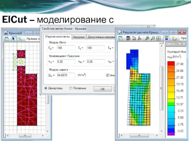 ElCut – моделирование с использованием МКЭ