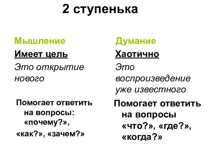 2 ступенька Помогает ответить на вопросы: «почему?», «как?», «зачем?» Мышление