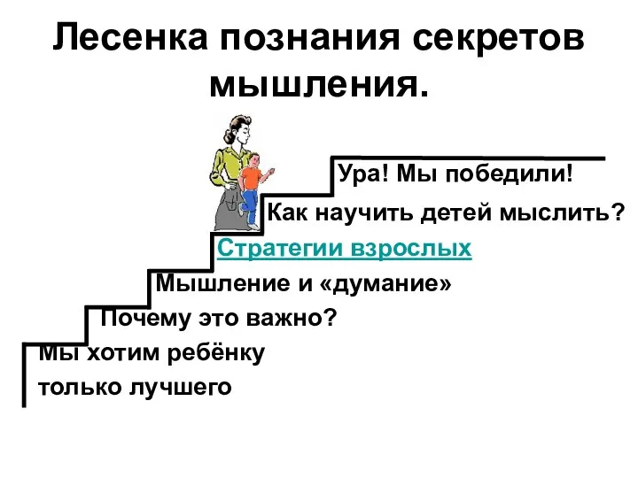 Лесенка познания секретов мышления. Ура! Мы победили! Как научить детей мыслить? Стратегии взрослых