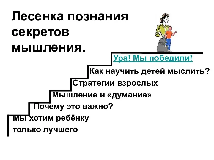 Лесенка познания секретов мышления. Ура! Мы победили! Как научить детей мыслить? Стратегии взрослых