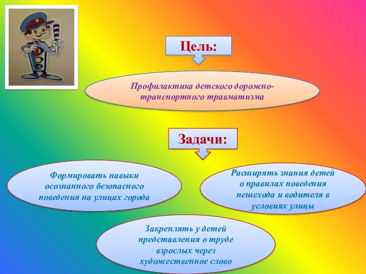 Цель: Профилактика детского дорожно-транспортного травматизма Задачи: Формировать навыки осознанного безопасного