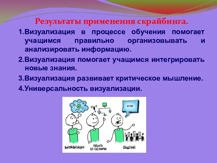 Результаты применения скрайбинга. 1.Визуализация в процессе обучения помогает учащимся правильно