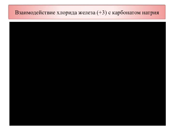 Взаимодействие хлорида железа (+3) с карбонатом натрия