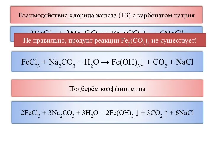 Взаимодействие хлорида железа (+3) с карбонатом натрия 2FeCl3 + 3Na2CO3