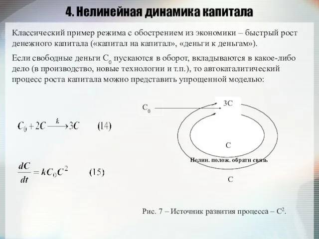 4. Нелинейная динамика капитала Классический пример режима с обострением из