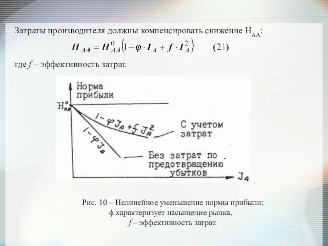 Затраты производителя должны компенсировать снижение НАА: где f – эффективность