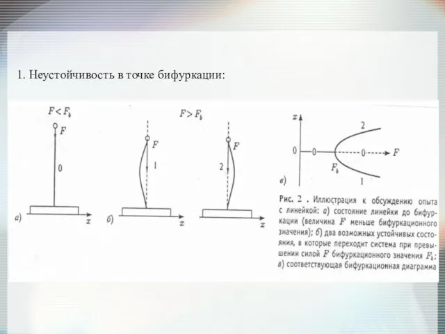 1. Неустойчивость в точке бифуркации: