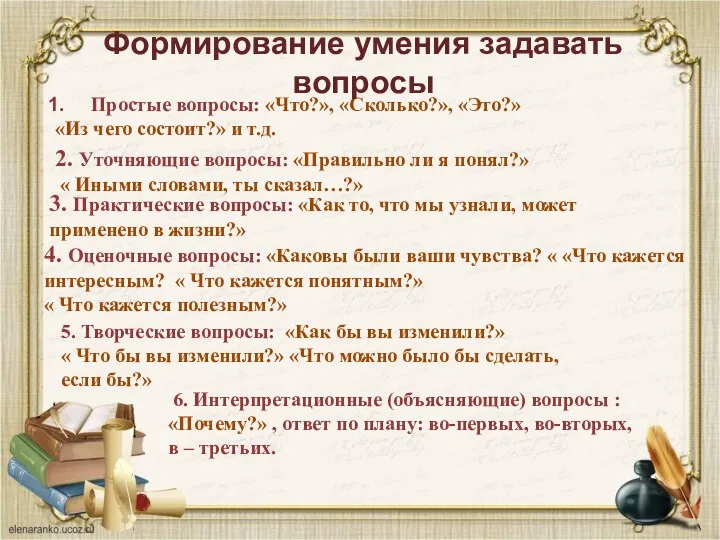 Простые вопросы: «Что?», «Сколько?», «Это?» «Из чего состоит?» и т.д. 2. Уточняющие вопросы: