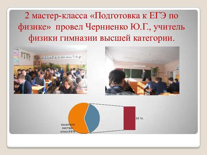 2 мастер-класса «Подготовка к ЕГЭ по физике» провел Черниенко Ю.Г., учитель физики гимназии высшей категории.