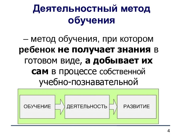 – метод обучения, при котором ребенок не получает знания в