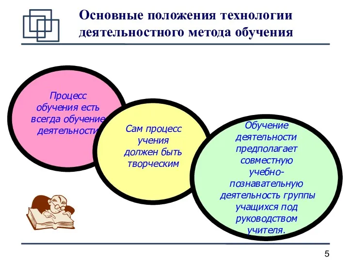 Основные положения технологии деятельностного метода обучения Процесс обучения есть всегда