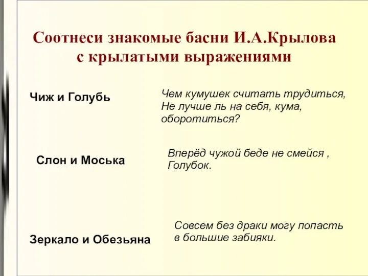 Соотнеси знакомые басни И.А.Крылова с крылатыми выражениями Чиж и Голубь Слон и Моська