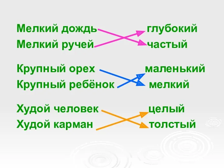 Мелкий дождь глубокий Мелкий ручей частый Крупный орех маленький Крупный ребёнок мелкий Худой