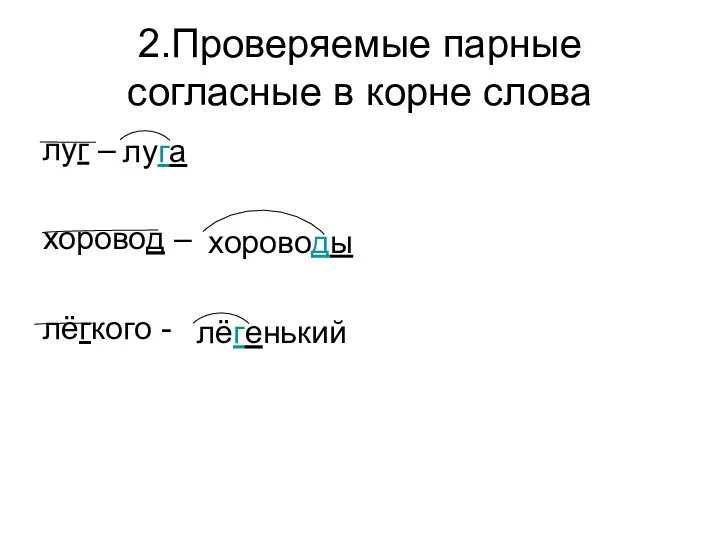 2.Проверяемые парные согласные в корне слова луг – хоровод – лёгкого -