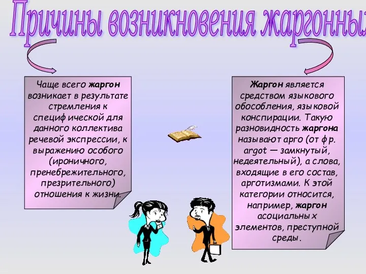 Причины возникновения жаргонных слов Чаще всего жаргон возникает в результате