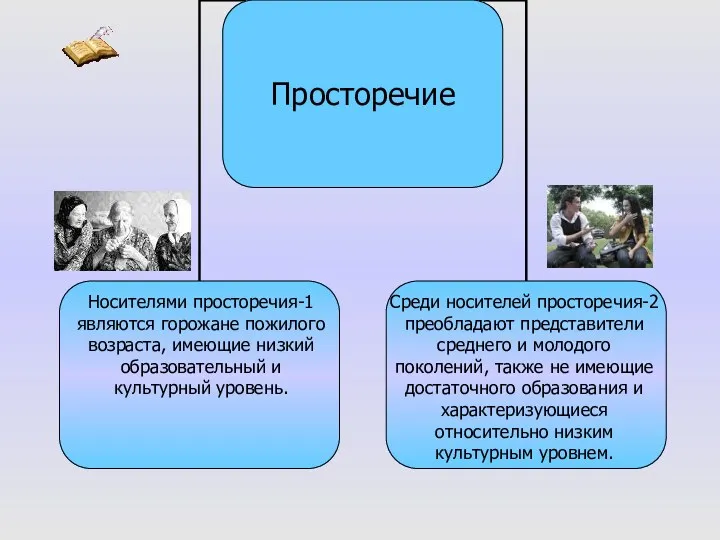 Носителями просторечия-1 являются горожане пожилого возраста, имеющие низкий образовательный и