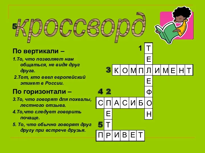 5 По вертикали – 1.То, что позволяет нам общаться, не