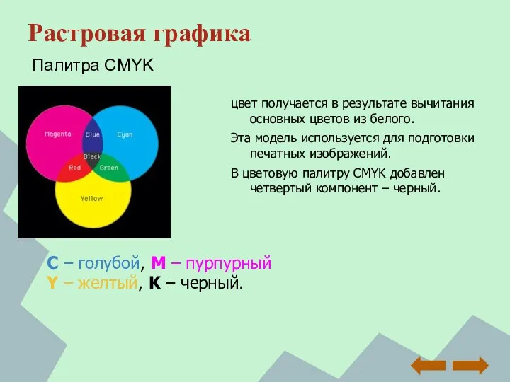 Растровая графика цвет получается в результате вычитания основных цветов из