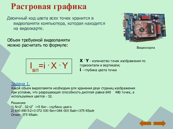 Растровая графика Двоичный код цвета всех точек хранится в видеопамяти