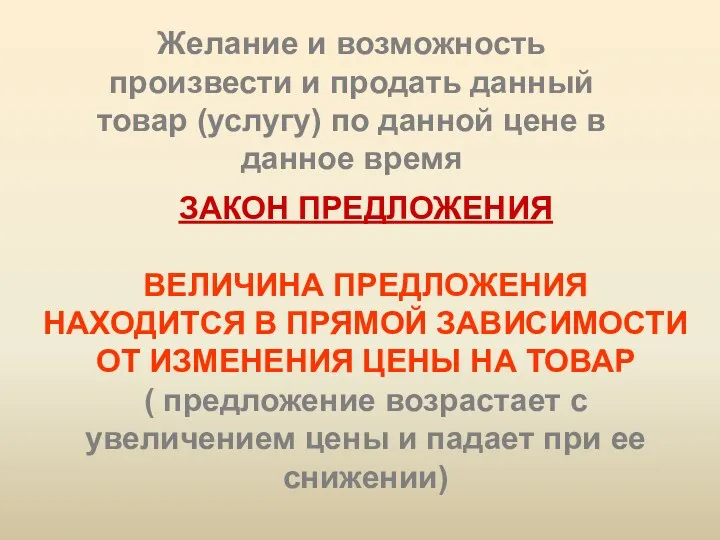 Желание и возможность произвести и продать данный товар (услугу) по