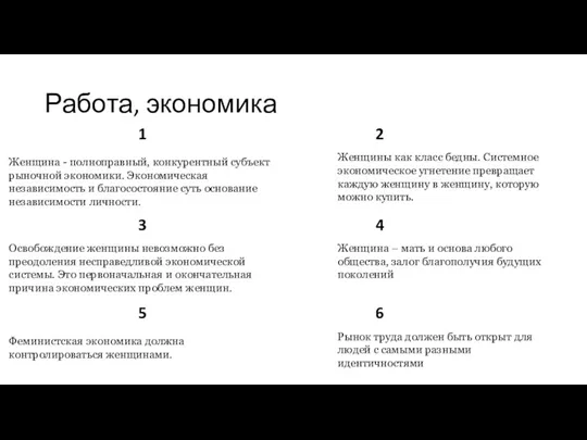 Работа, экономика 1 Женщина - полноправный, конкурентный субъект рыночной экономики.